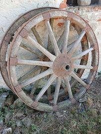 Ruote di carro antiche