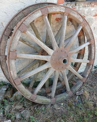 Ruote di carro antiche
