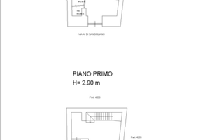 Locale commerciale centro storico