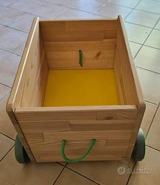 Carrellino Ikea