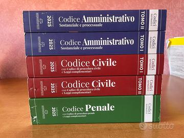 Codici Normativi 2025