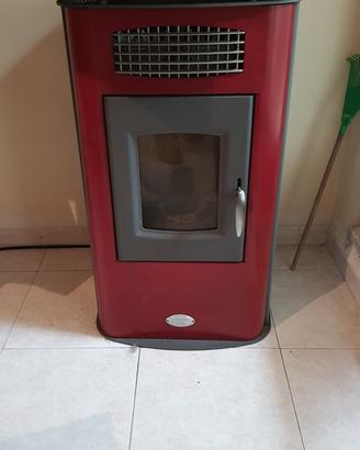 Stufa a pellet(aria)