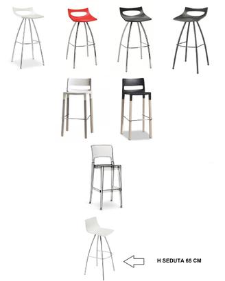 Stok sgabelli fine serie scab ristorante bar local