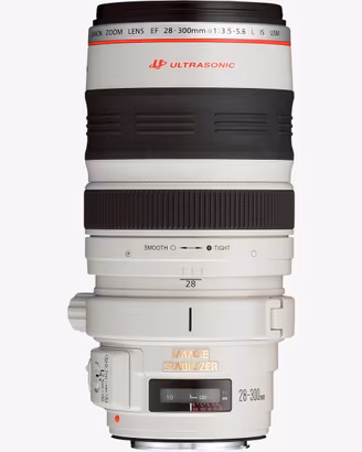 Canon teleobiettivo in garanzia