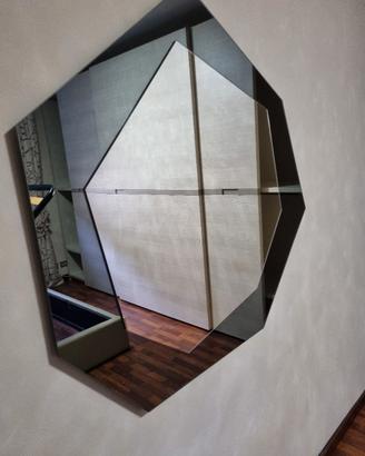 Specchio moderno