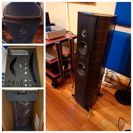 diffusori sonus faber