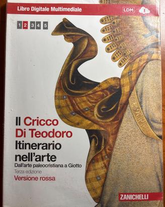 Il cricco di teodoro 2