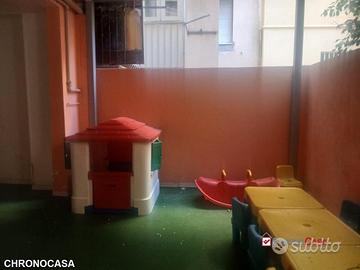 Ludoteca zona centrale