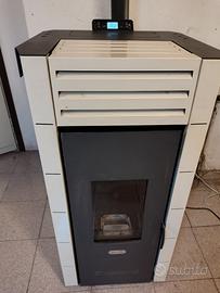 stufa a pellet idro