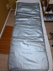 termocoperta 