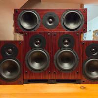 home theater Indiana Line 