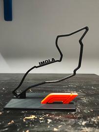 Circuito di Imola da Esposizione 