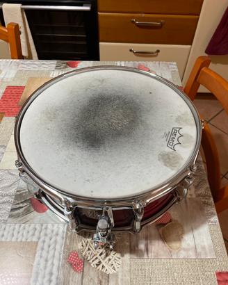 Strumenti musical