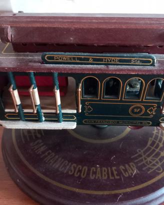 Carion  S.Francisco Cable car & Golden game bridge