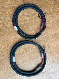 Faber’s Cable Super Speaker Leads
