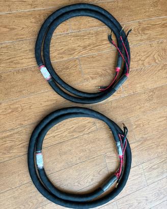 Faber’s Cable Super Speaker Leads