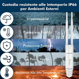 Ripetitore WiFi Esterno Extender 1200Mbps Dual Ban - Telefonia In
