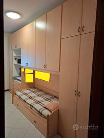 Cameretta Bimbo
