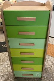 Cassettiera per camera Giessegi