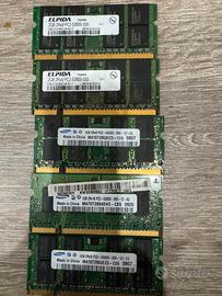 Schede RAM