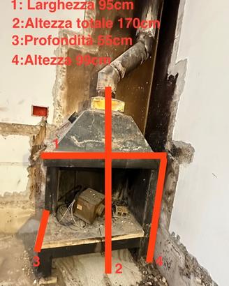 Camino caminetto legna ventilato