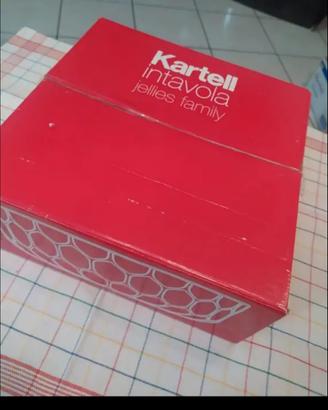 coppa gigante Kartel