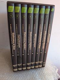ENCICLOPEDIA DI ELETTRONICA & INFORMATICA