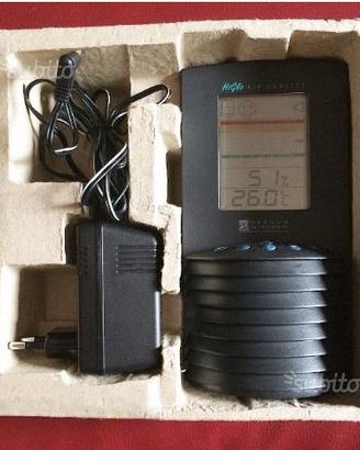 Monitor per la qualità dell'aria