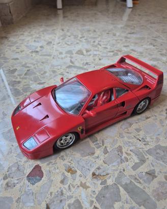 Ferrari F40 Bburago scala 1:18 – Made in Italy