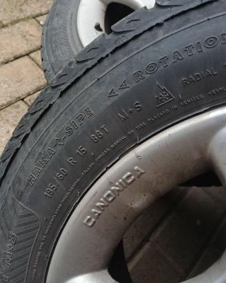 Cerchi e gomme invernali