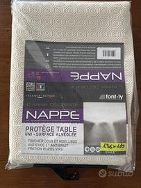 Mollettone copritavolo ovale