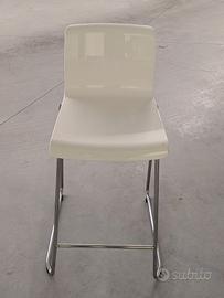 Sgabelli per la cucina