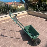 giardino/spargi concime e semina