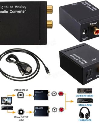 Convertitore Audio Digitale a Analogico