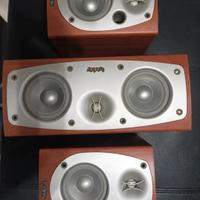 Infinity hcs Dolby surround