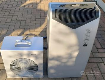 Climatizzatore Condizionatore Portatile Split Bosc