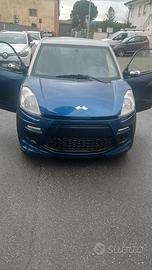 LIGIER JS PARI AL NUOVO