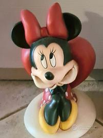 Minnie Thun