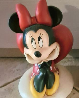 Minnie Thun