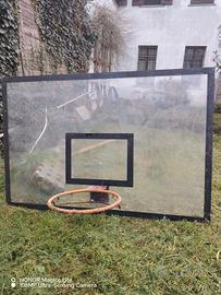Tabellone basket