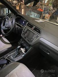 Tiguan biturbo r line