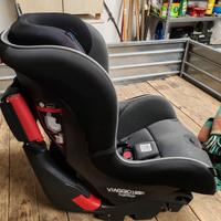 seggiolino auto peg perego