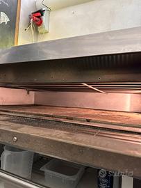 Forno elettrico Resto Italia