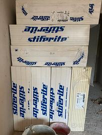 Stiferite GTE