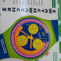 guida swatch 