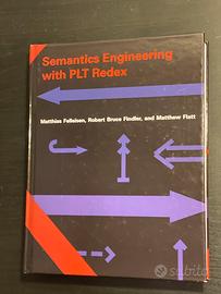 Semantics Engineering with PLT Redex