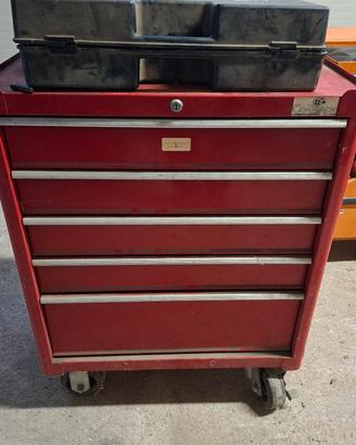 Carrello Chiavi 
