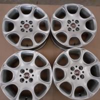 Cerchi in lega da 15 pollici per fiat panda 
