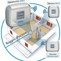 Domodry evita la muffa per sempre