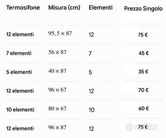 termosifoni alluminio varie misure